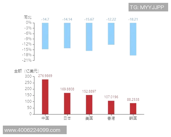 十五年来中国与菲律宾的关系变迁与未来展望分析