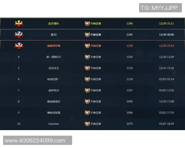 DOTA2最新状态排名揭晓RNG战队创下历史新高引发关注