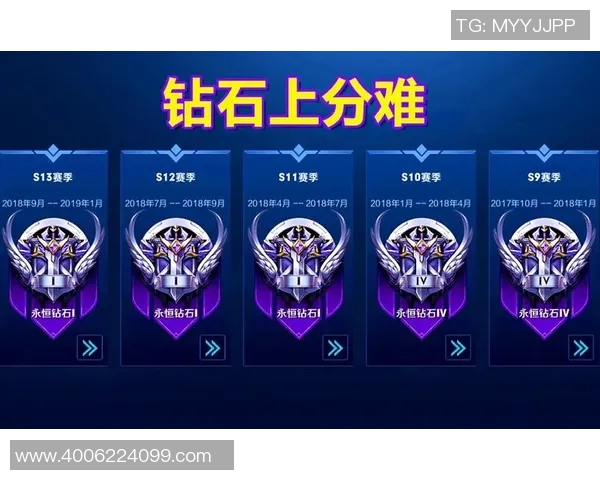 王者荣耀最新状态排行榜揭晓RNG强势跻身第五名展现出色竞技实力 王者荣耀最新状态排行榜揭晓RNG强势跻身第五名展现出色竞技实力