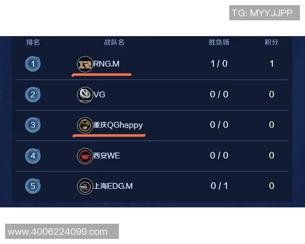 RNG战队节奏解析与策略探讨助力王者荣耀赛事表现提升