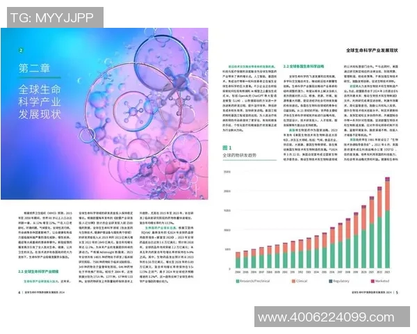 生物科技驱动下的未来医疗创新与可持续发展挑战探讨