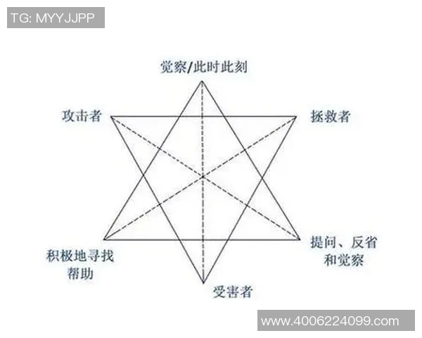 足球技术创新与发展：从基础技巧到战术运用的全面解析