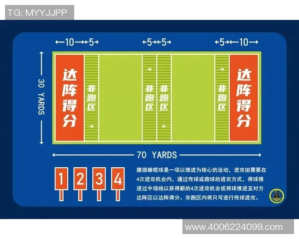 橄榄球运动的起源发展与全球影响力分析及未来发展趋势探讨