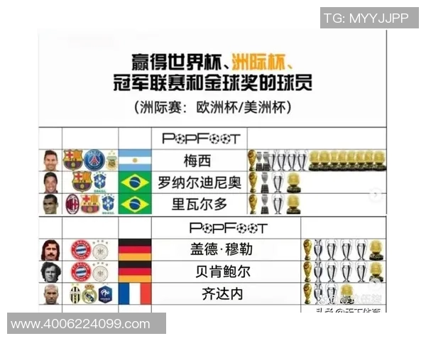 50大足球明星卡片揭晓球场传奇与荣耀的故事